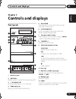 Предварительный просмотр 11 страницы Pioneer S-HA5 Operating Instruction