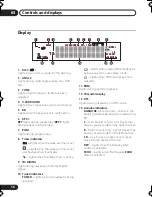 Предварительный просмотр 14 страницы Pioneer S-HA5 Operating Instruction