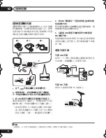 Предварительный просмотр 54 страницы Pioneer S-HA5 Operating Instruction