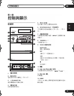 Предварительный просмотр 57 страницы Pioneer S-HA5 Operating Instruction