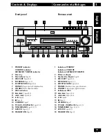 Preview for 19 page of Pioneer s-htd320 Operating Instructions Manual