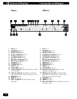 Preview for 22 page of Pioneer s-htd320 Operating Instructions Manual