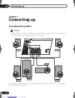 Preview for 10 page of Pioneer S-HTD340 Operating Instructions Manual