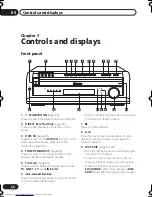 Preview for 20 page of Pioneer S-HTD340 Operating Instructions Manual