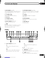 Preview for 21 page of Pioneer S-HTD340 Operating Instructions Manual