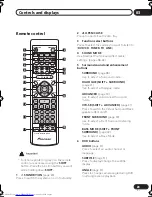 Preview for 23 page of Pioneer S-HTD340 Operating Instructions Manual