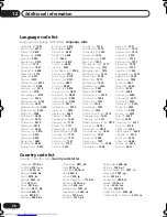 Preview for 78 page of Pioneer S-HTD340 Operating Instructions Manual