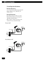 Preview for 12 page of Pioneer S-HTD5 Operating Instruction