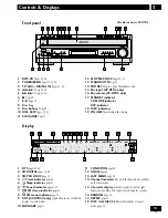 Preview for 15 page of Pioneer S-HTD5 Operating Instruction