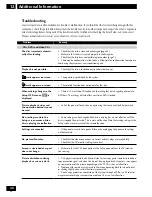 Preview for 48 page of Pioneer S-HTD5 Operating Instruction