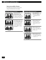 Preview for 50 page of Pioneer S-HTD5 Operating Instruction