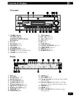 Preview for 15 page of Pioneer S-HTD510 Operating Instructions Manual