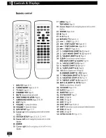 Preview for 20 page of Pioneer S-HTD520 Operating Instructions Manual