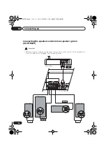 Предварительный просмотр 16 страницы Pioneer S-HTD530 Operating Instructions Manual