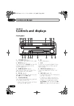 Предварительный просмотр 24 страницы Pioneer S-HTD530 Operating Instructions Manual