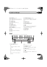 Предварительный просмотр 25 страницы Pioneer S-HTD530 Operating Instructions Manual