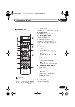 Предварительный просмотр 27 страницы Pioneer S-HTD530 Operating Instructions Manual