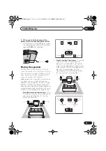 Предварительный просмотр 13 страницы Pioneer S-HTD630 Operating Instruction