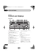 Предварительный просмотр 22 страницы Pioneer S-HTD630 Operating Instruction