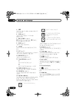 Предварительный просмотр 24 страницы Pioneer S-HTD630 Operating Instruction