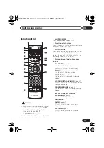 Предварительный просмотр 25 страницы Pioneer S-HTD630 Operating Instruction