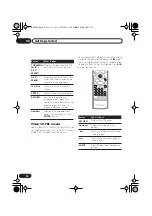 Предварительный просмотр 38 страницы Pioneer S-HTD630 Operating Instruction