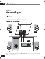 Предварительный просмотр 14 страницы Pioneer S-HTD7 Operating Instruction