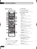 Предварительный просмотр 24 страницы Pioneer S-HTD7 Operating Instruction