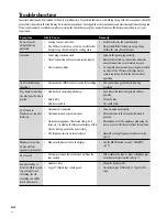 Preview for 64 page of Pioneer S-L8-LRW XE Operating Instructions Manual