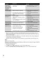 Preview for 66 page of Pioneer S-L8-LRW XE Operating Instructions Manual