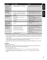 Preview for 67 page of Pioneer S-L8-LRW XE Operating Instructions Manual