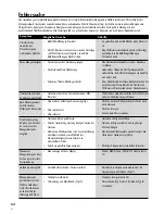 Preview for 134 page of Pioneer S-L8-LRW XE Operating Instructions Manual