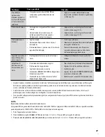 Preview for 137 page of Pioneer S-L8-LRW XE Operating Instructions Manual