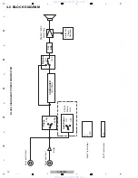 Preview for 10 page of Pioneer S-RS3SW Service Manual