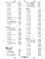 Preview for 35 page of Pioneer S-RS3SW Service Manual