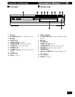 Предварительный просмотр 11 страницы Pioneer S-S100DV User Manual