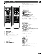 Предварительный просмотр 13 страницы Pioneer S-S100DV User Manual