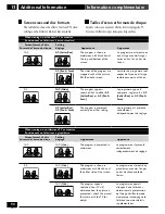 Предварительный просмотр 90 страницы Pioneer S-S100DV User Manual