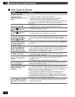 Предварительный просмотр 96 страницы Pioneer S-S100DV User Manual