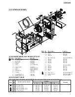 Preview for 5 page of Pioneer S-W100S Service Manual