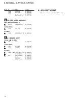 Preview for 16 page of Pioneer S-W110S-K Service Manual