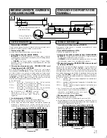 Предварительный просмотр 19 страницы Pioneer S-W250S Operating Instructions Manual