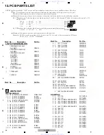 Preview for 34 page of Pioneer S-W601 Service Manual