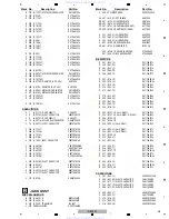 Preview for 35 page of Pioneer S-W601 Service Manual