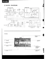 Предварительный просмотр 2 страницы Pioneer SA-420 Service Manual