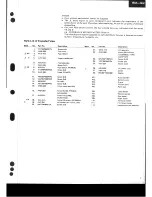 Предварительный просмотр 5 страницы Pioneer SA-420 Service Manual