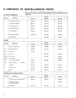 Предварительный просмотр 2 страницы Pioneer SA-510 HE Supplemental Service Manual