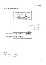 Preview for 22 page of Pioneer SA-606 Service Manual