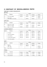 Preview for 27 page of Pioneer SA-606 Service Manual