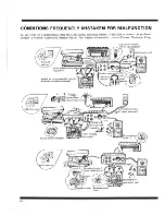 Предварительный просмотр 10 страницы Pioneer SA-6300 Operating Instructions Manual